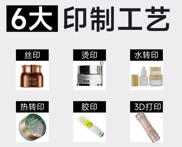 胶印，凹印，柔印，丝印该怎么选